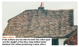 Wave effect.  If the battens are too thin for both the rafter-span and the weight of the tiles, they deflect down between the rafters producing a wave effect.