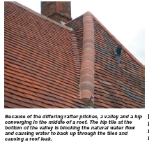  Because of the differing rafter pitches, a valley and a hip converging in the middle of a roof. The hip tile at the bottom of the valley is blocking the natural water flow and causing water to back up through the tiles and causing a roof leak.