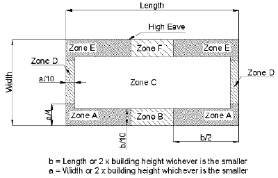 monopitch roof