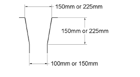 Tapered Outlets